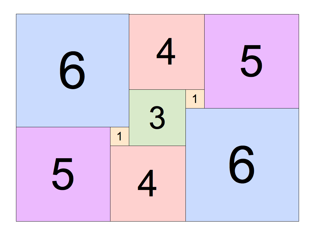 Squaring the Square MathPickle