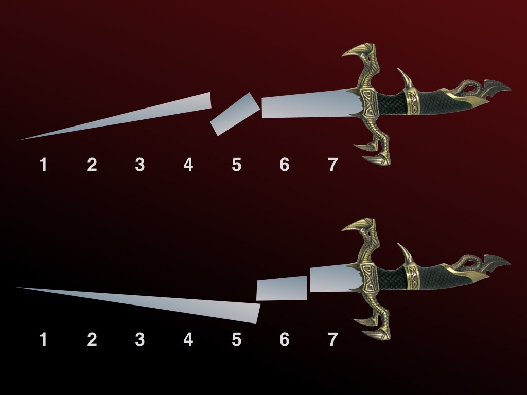 The Broken Sword (addition, division, minimathematical universe