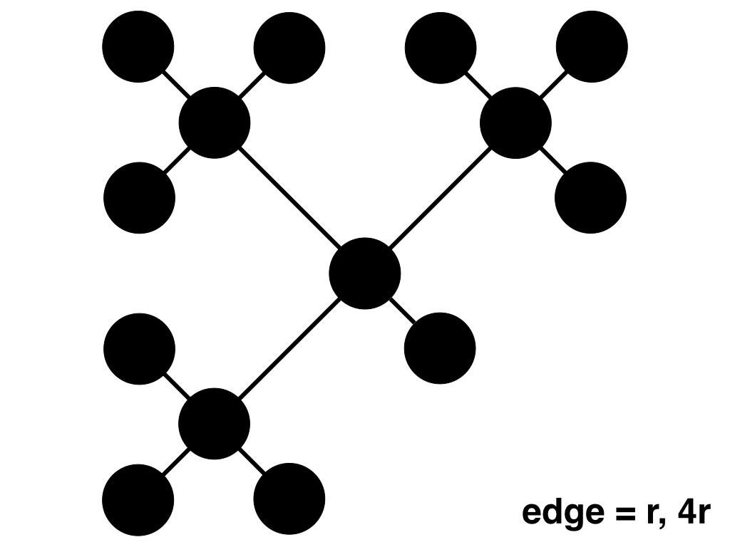 2D standardized embedding of tree graphs copy.044 MathPickle
