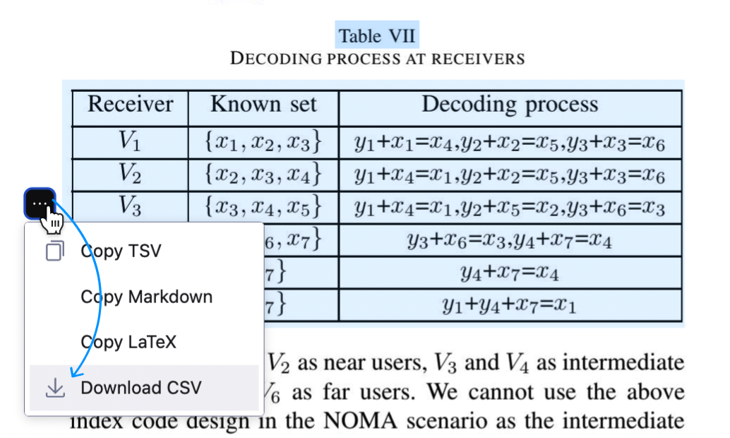 Folders, export tables to CSV, free admin seat, and more