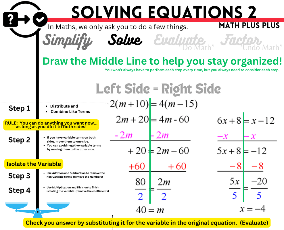 Solving Equations - Math Plus Plus