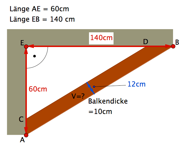 stereometrie