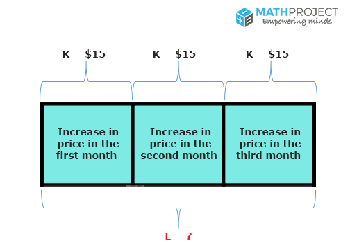 Word Problems in Math - MathProject