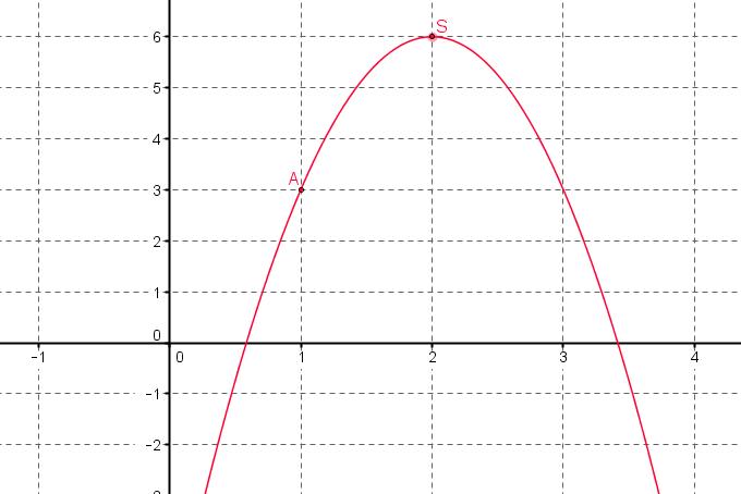 Exercice de Math pour la 6ème Exercice a imprimer avec corrigé