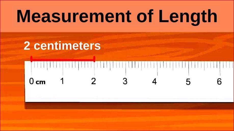 Class 1 Length - basics, problems and solved examples | Math Square