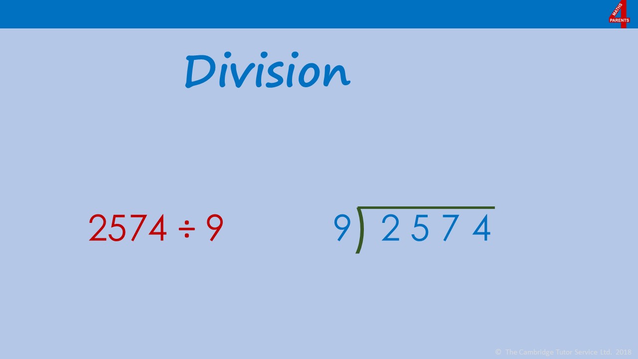 Short Division Steps