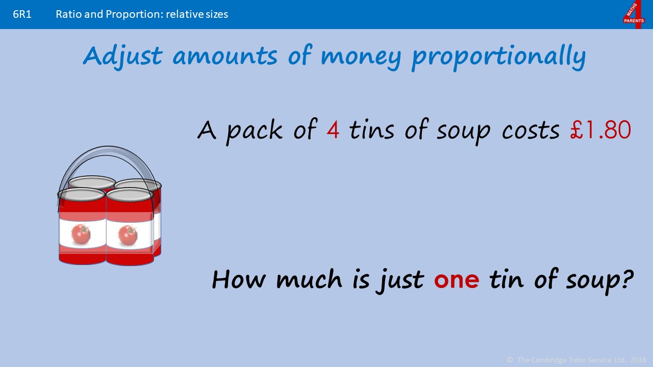 How to adjust amounts proportionally