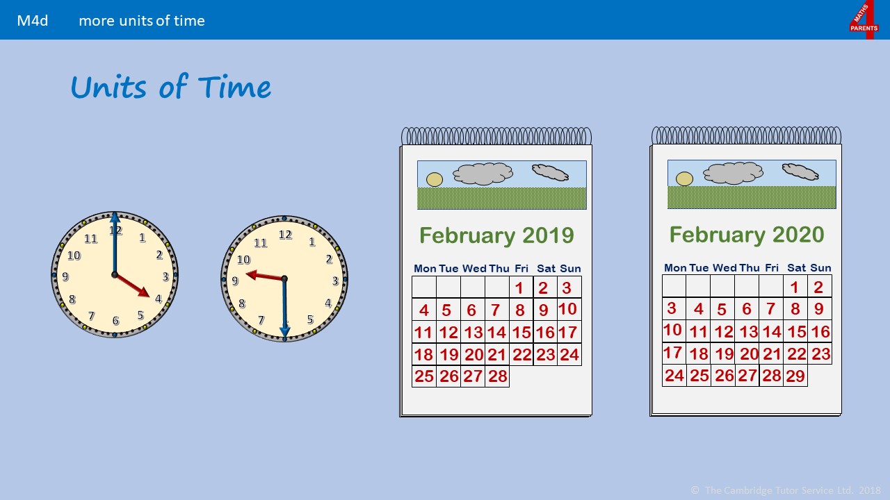 How to learn and convert units of time