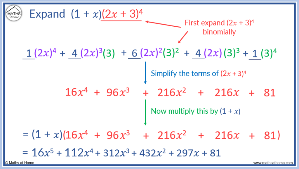 Which of the Following Is Equal to Square Root 16x4