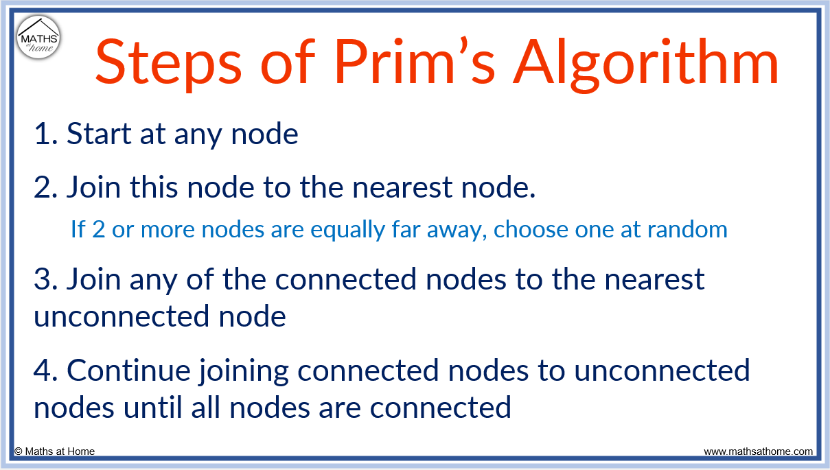 How To Do Prim’s Algorithm