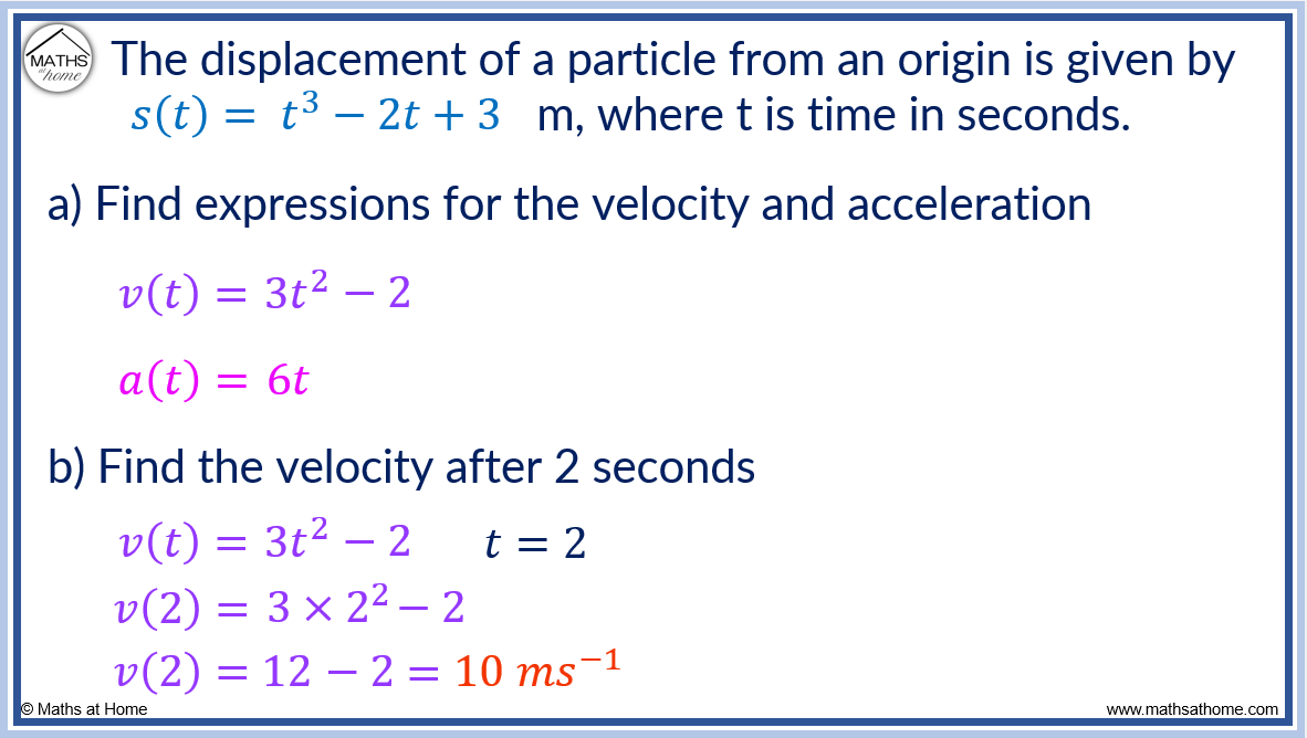 How to Find Displacement, Velocity and Acceleration