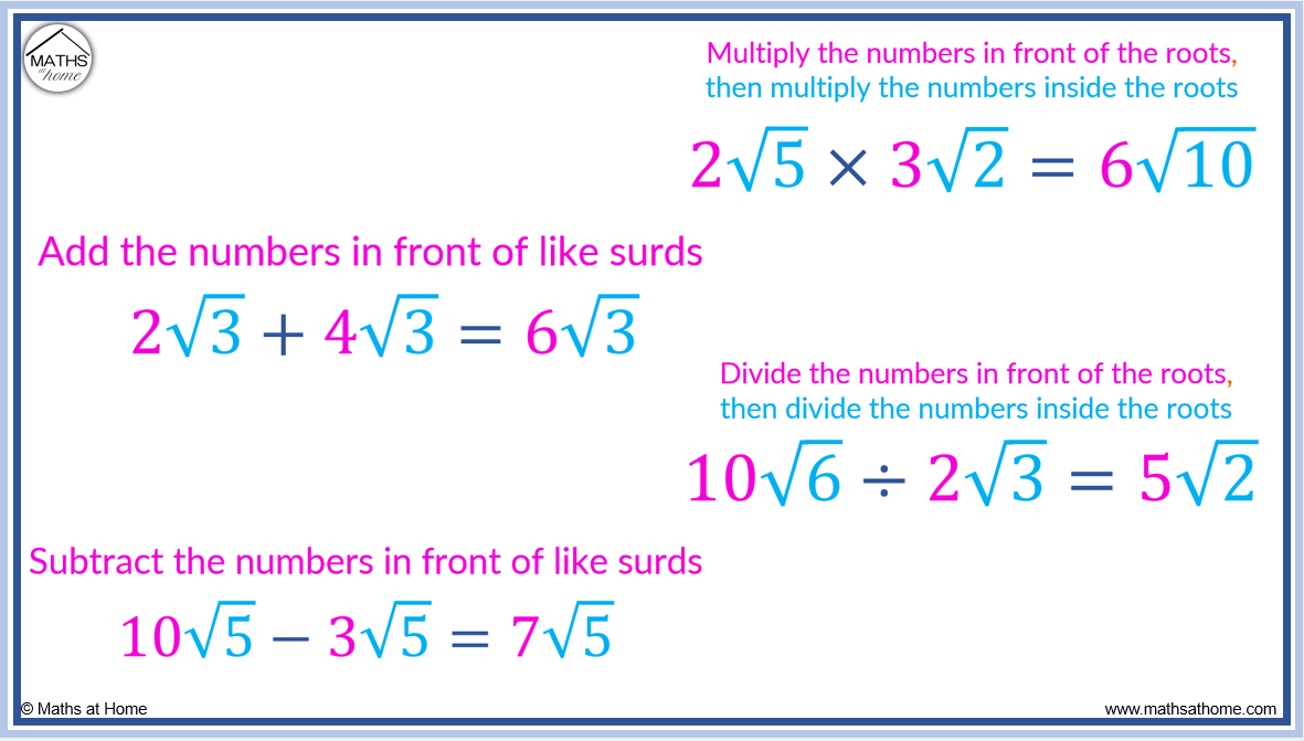 How to Simplify Surds