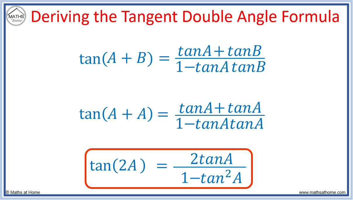 The Complete Guide to the Trigonometry Double Angle Formulas