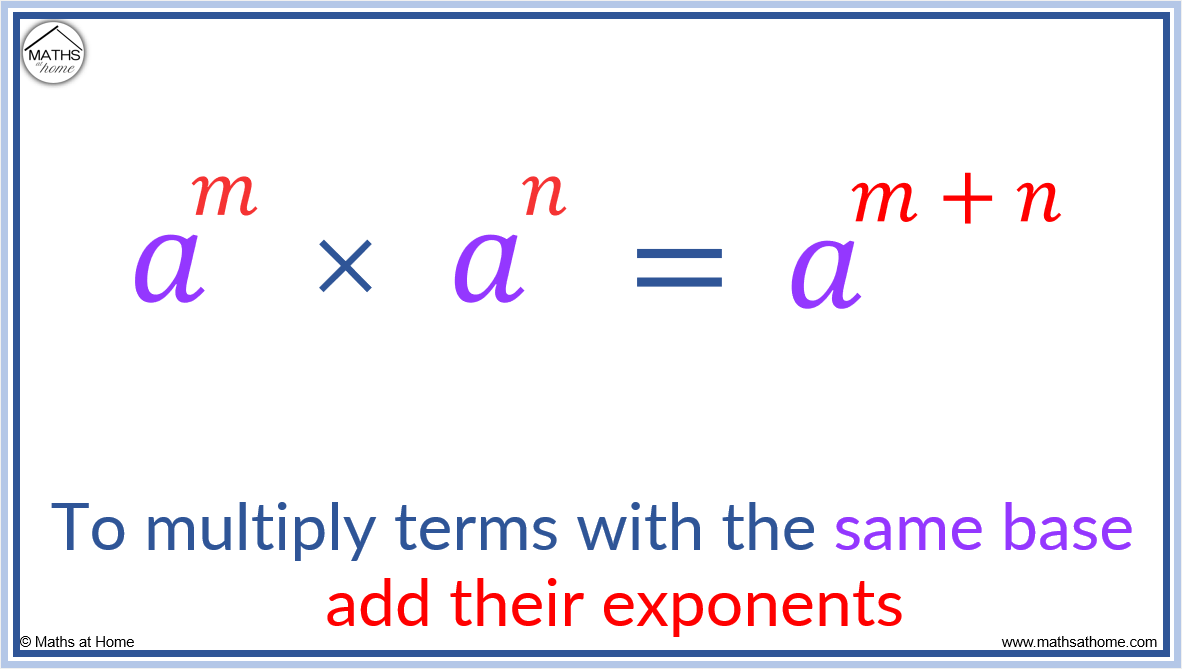 A Complete Guide to Multiplying Exponents