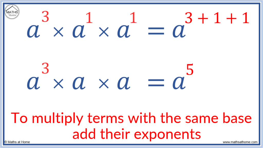 A Complete Guide to Multiplying Exponents