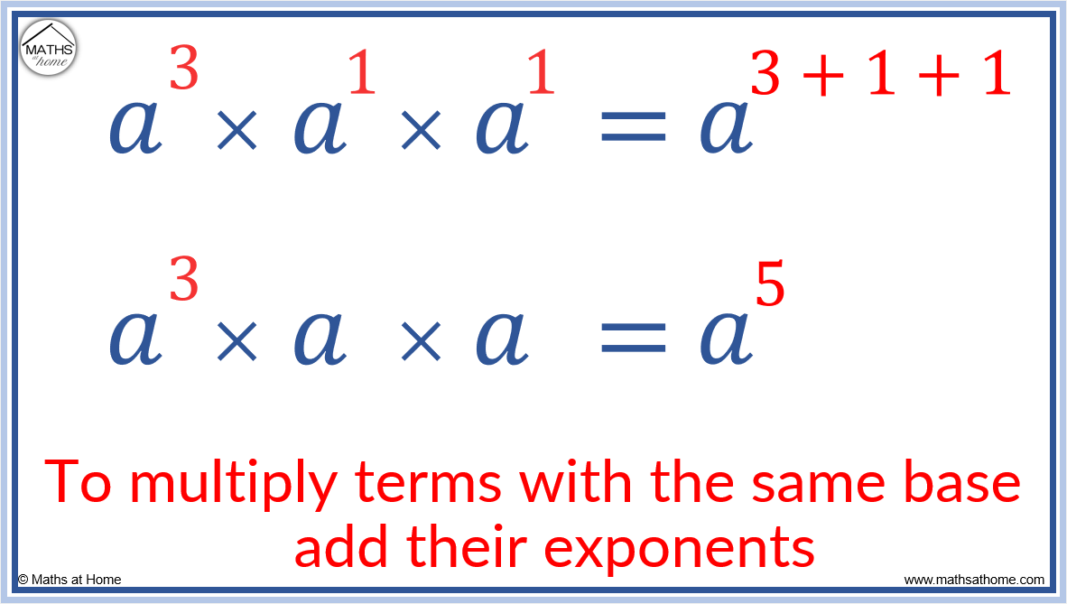 A Complete Guide to Multiplying Exponents – mathsathome.com