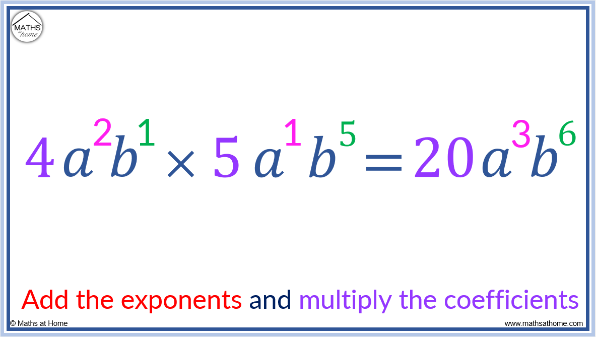 A Complete Guide to Multiplying Exponents – mathsathome.com