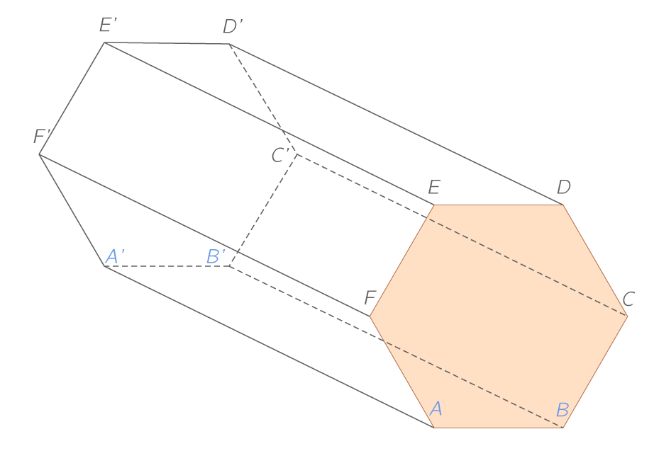 Représentation en perspective cavalière Prisme et
