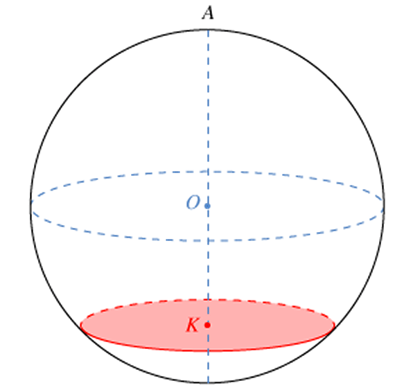 Sphere et section plane Géométrie dans l'espace Exercice 3ème