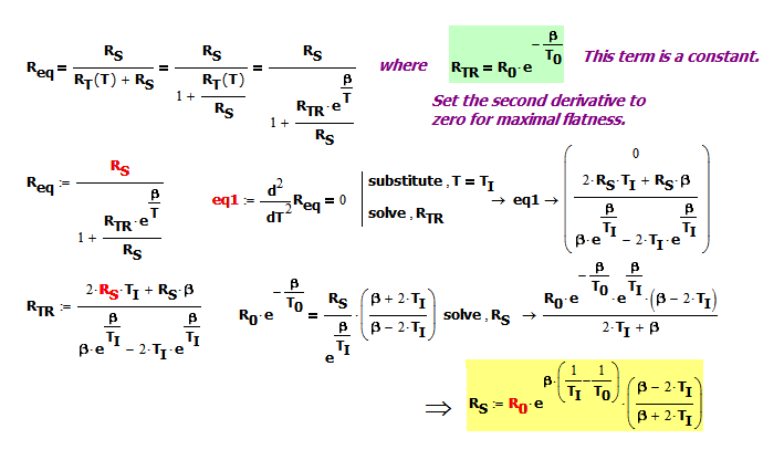 Thermistor Mathematics Math Encounters Blog