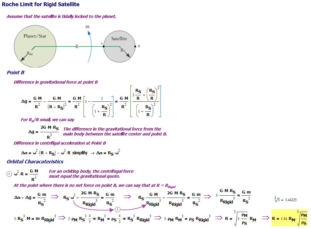 Roche Limit Examples Math Encounters Blog