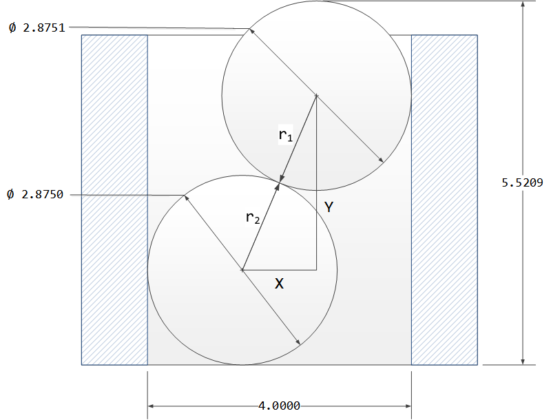 Bore Diameter Measurement Using Gage Balls Math