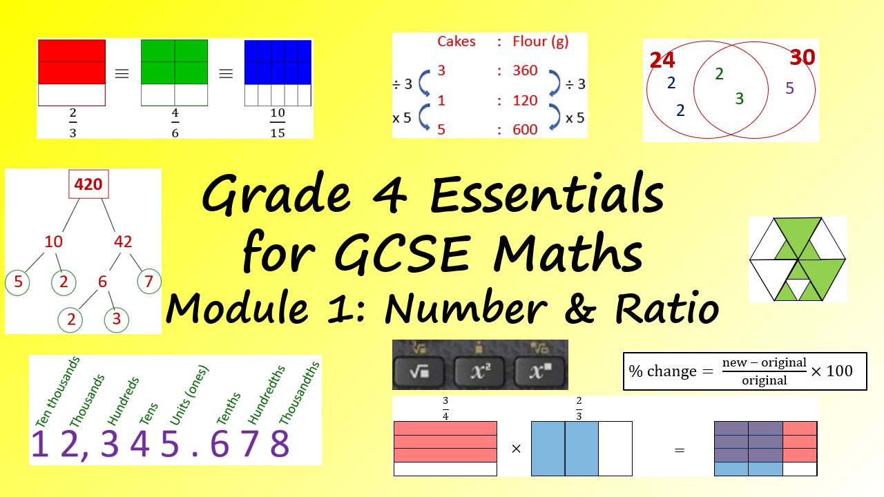 Grade 4 Essentials for GCSE Maths Module 1 Number & Ratio Maths courses from B28 Maths Tutor