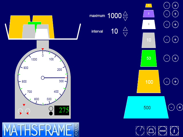 ITP measuring scales Mathsframe