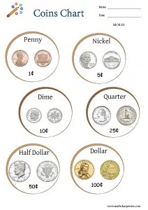 COUNTING MONEY WORKSHEETS - Math Sharpeners