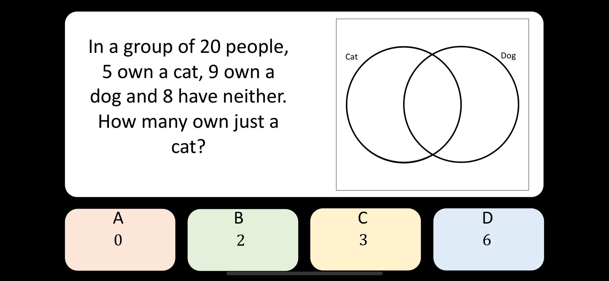 Venn diagrams | MathsHKO