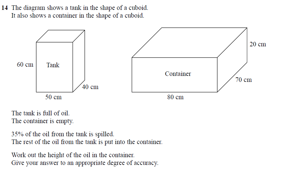 Edexcel GCSE Maths Specimen Paper 2 Foundation Video Solutions