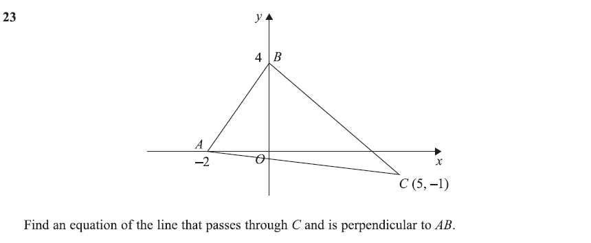 Edexcel GCSE Maths Specimen Set 1 Paper 1 Higher Video Solutions