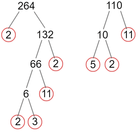 Numbers Higher Revision Card Answers Maths Made Easy