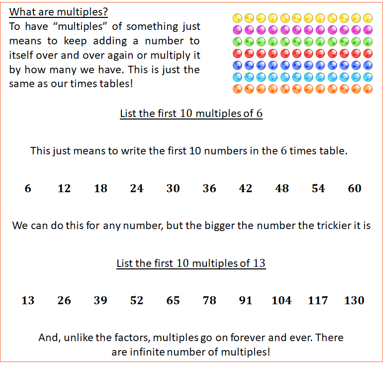 Factors and Multiples Resources KS2 Maths Revision MME