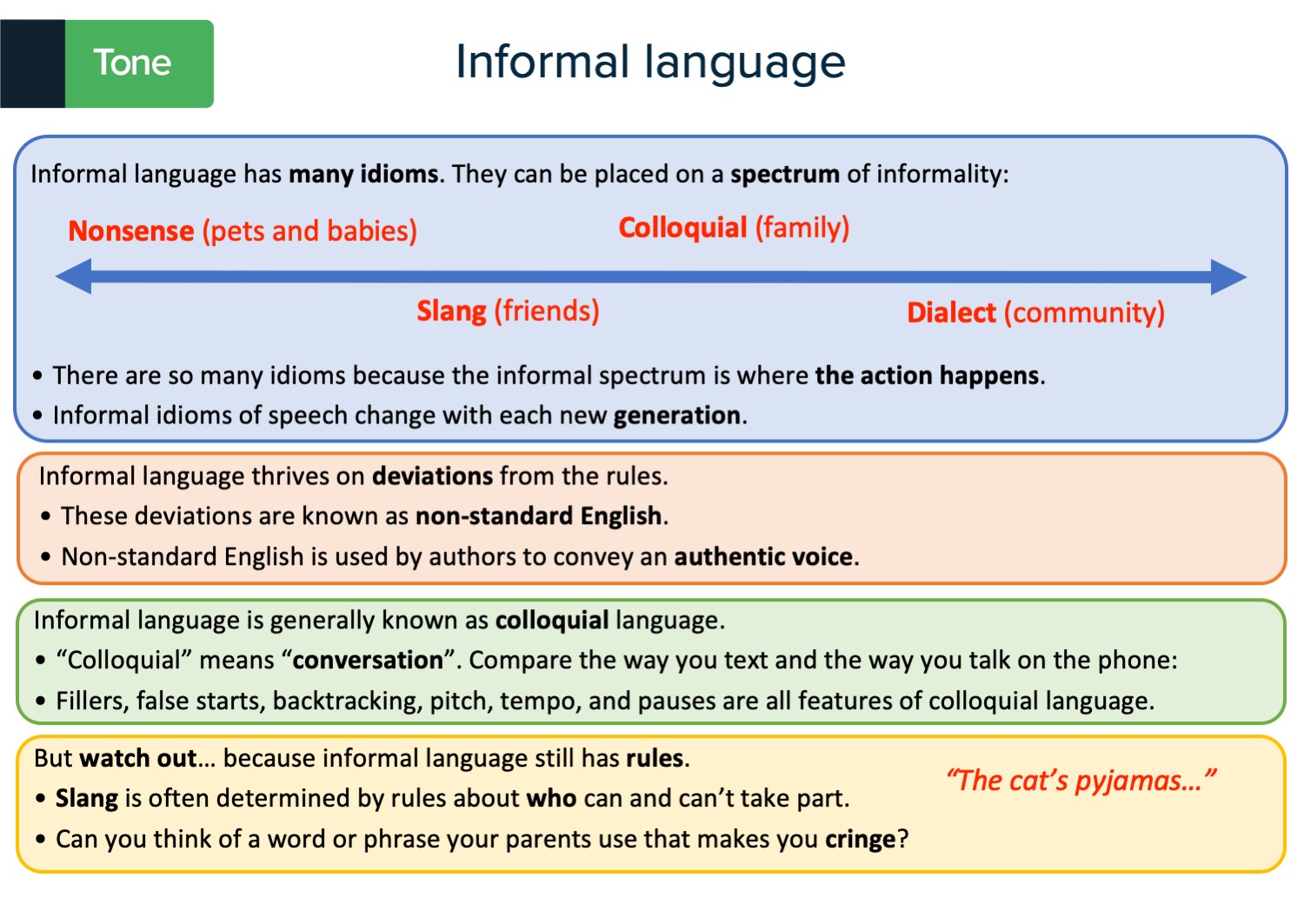 KS3 English Revision Cards KS3 English Flash Cards MME