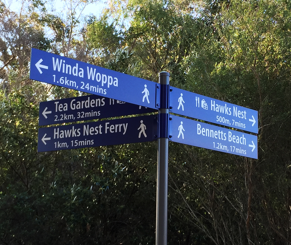 GEOMETRY POSITION PHOTOGRAPHS Distance Sign Hawks Nest Maths