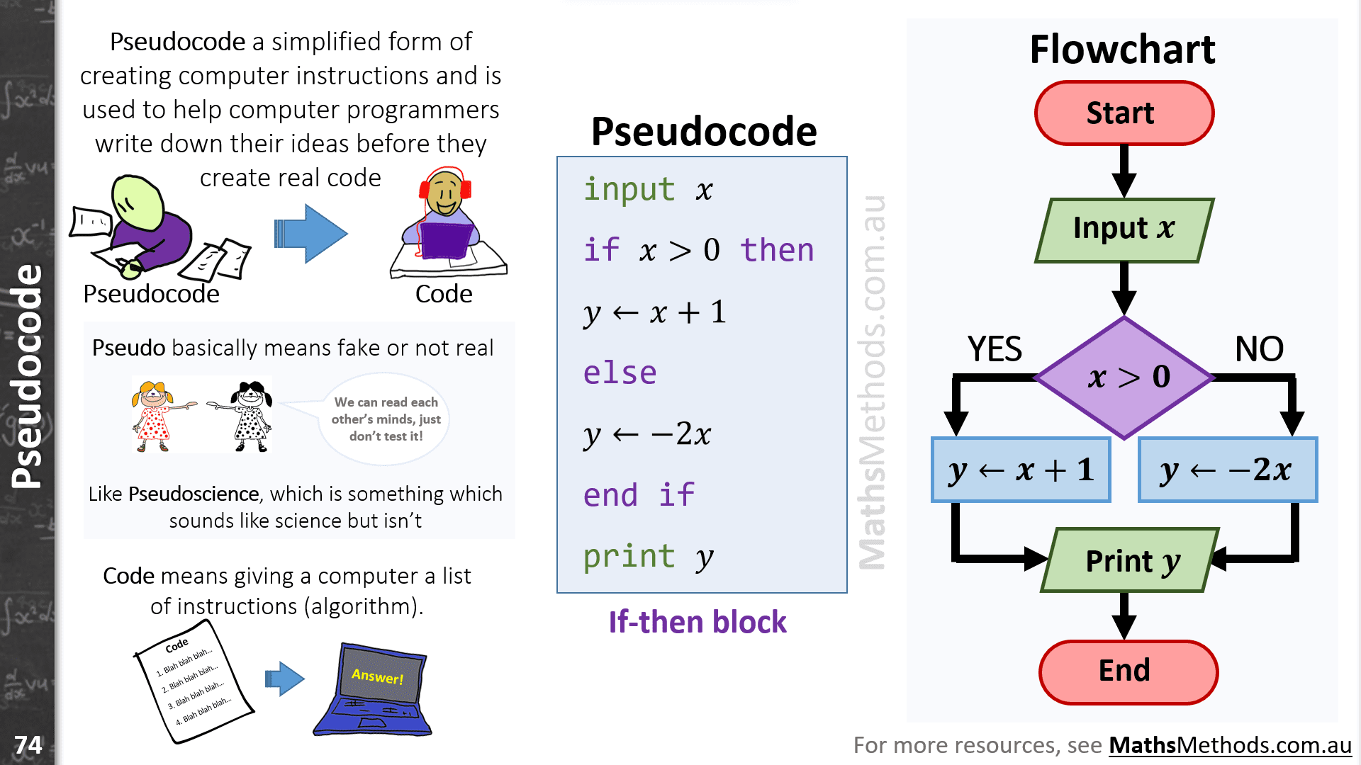Modules Pseudocode For Beginners Module 5 STEMS Robotics