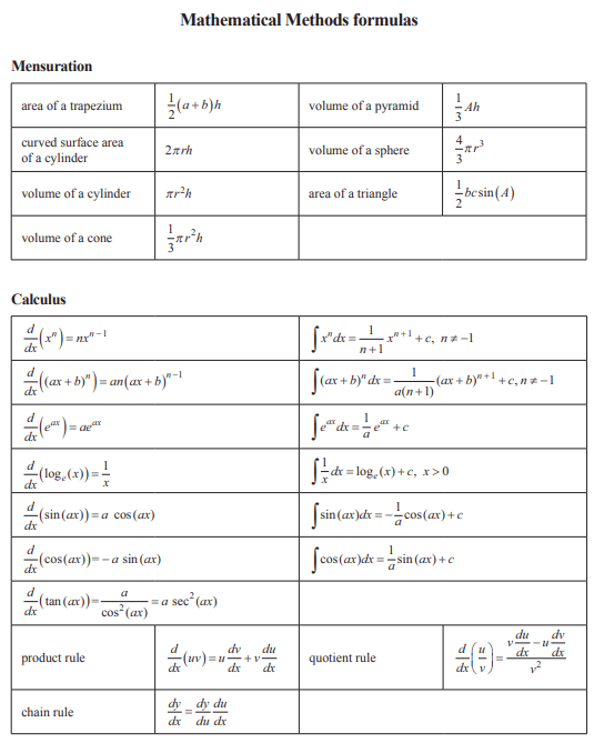 VCE Maths Methods Formula Sheet Maths Methods Tutor