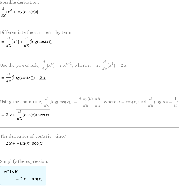 Производные основных элементарных функций. Производная функции y= - 1/x равная. Найти производную функции y log3 4x. Tg(x+y) производная. F(x)=cos(log2x).