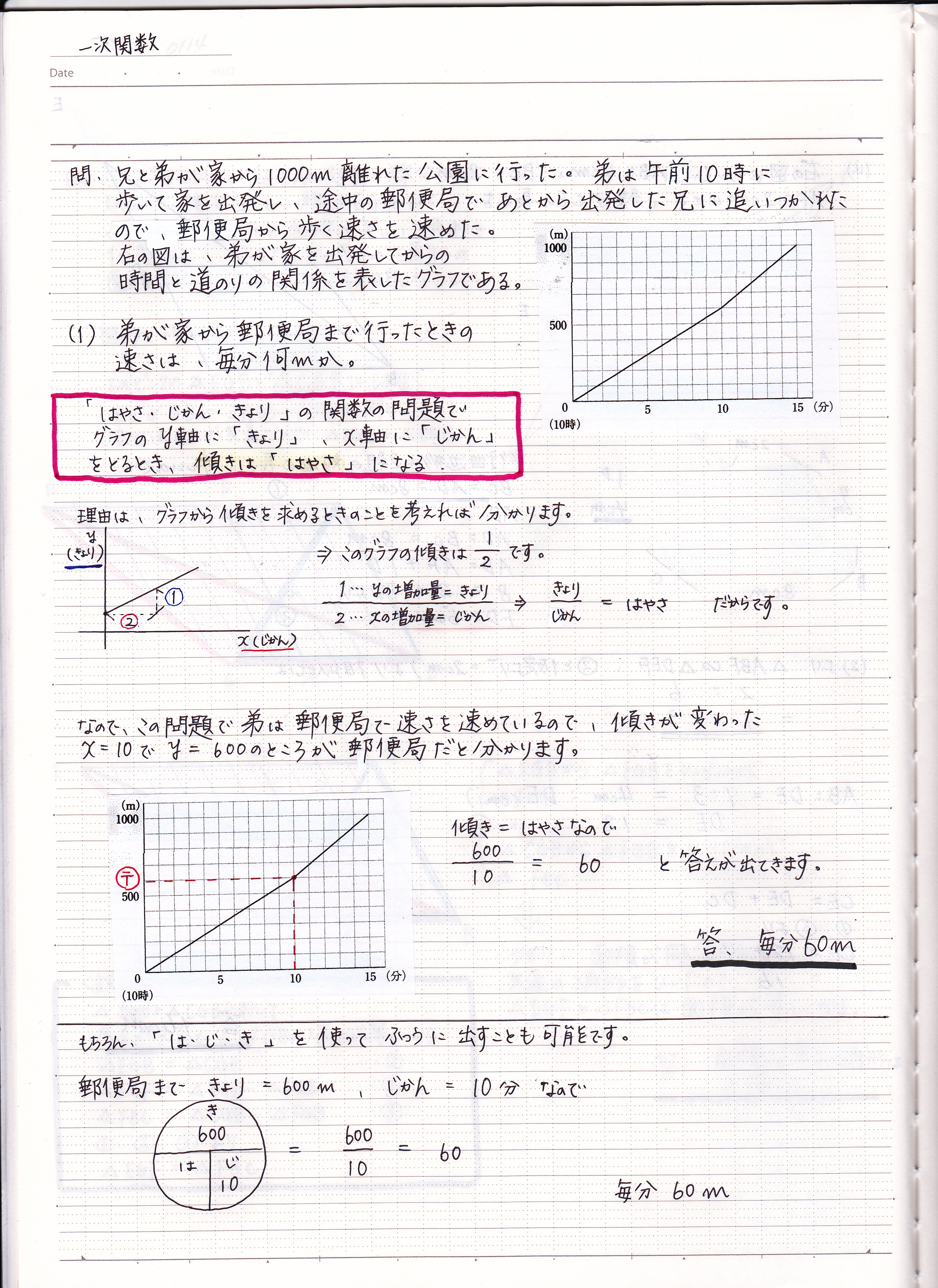 中2 数学 一次関数の利用 グラフ 無料のぬりえ