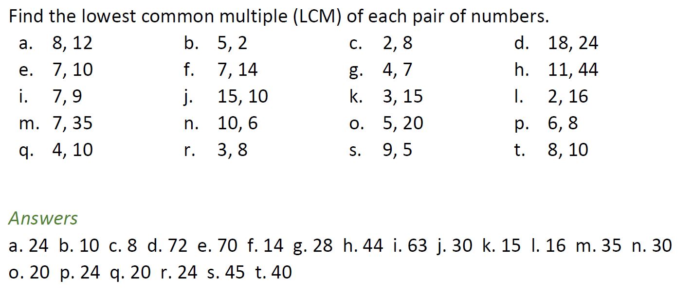Lowest Common Multiple – mathsquad