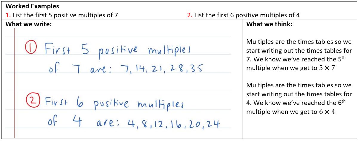 Listing Multiples – mathsquad