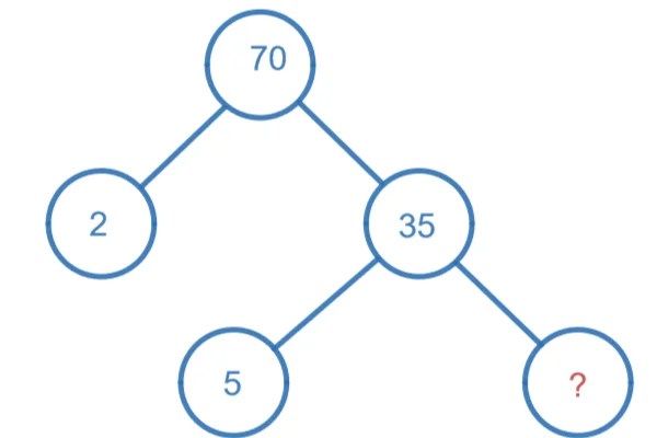 Factor Tree For 70
