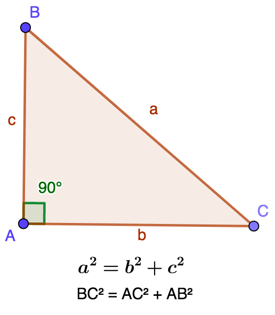 Maths Sans Stress trianglerectanglepythagore