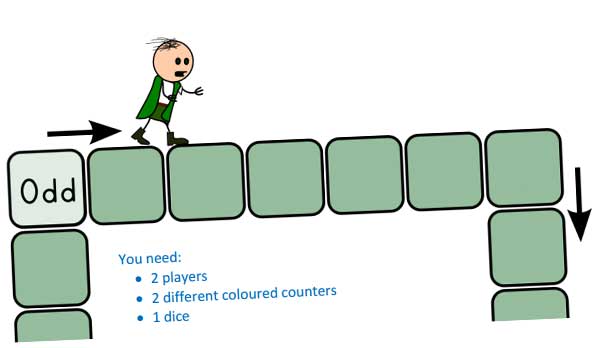 A little Odd and Even Game