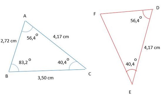Triangles isométriques Mathématiques SN 4