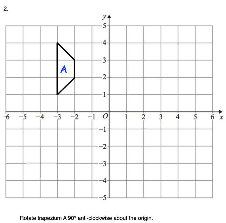 IXL Year 8 maths practice