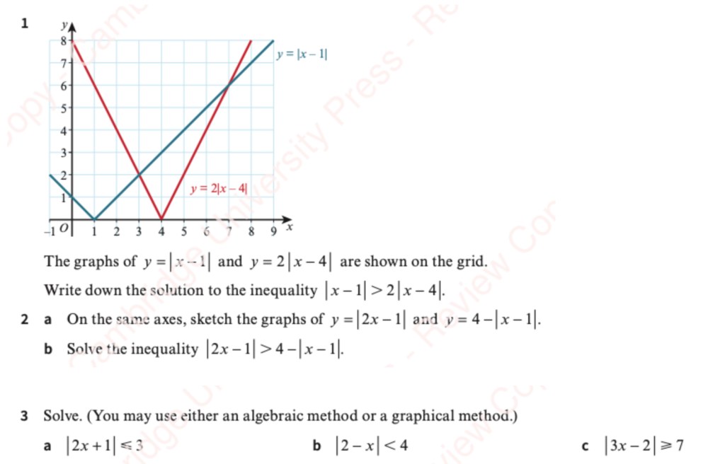 9709. P3. Algebra. Absolute Value Maths with David