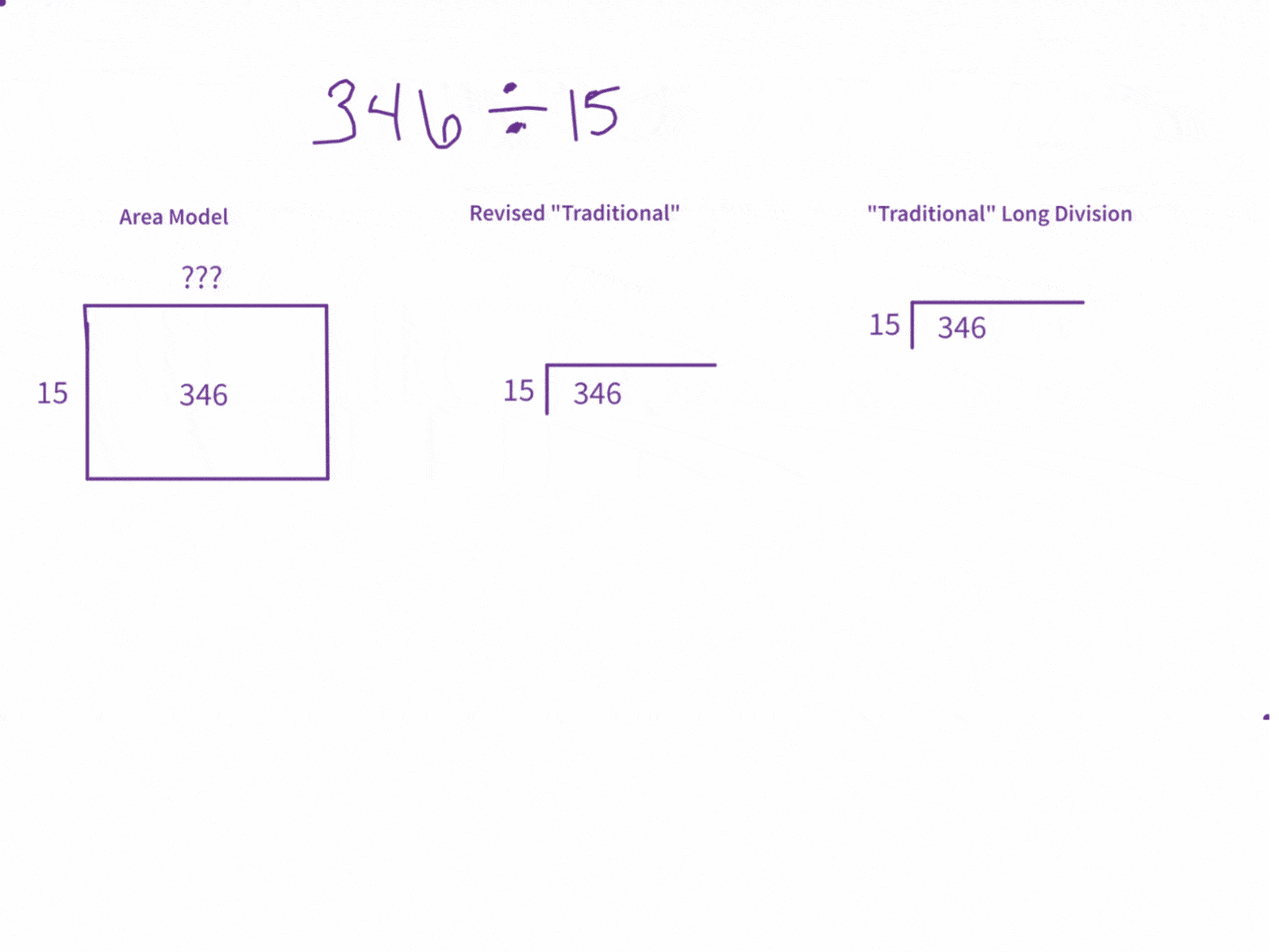 Dividing with the Area Model – mathteacherbarbie.com
