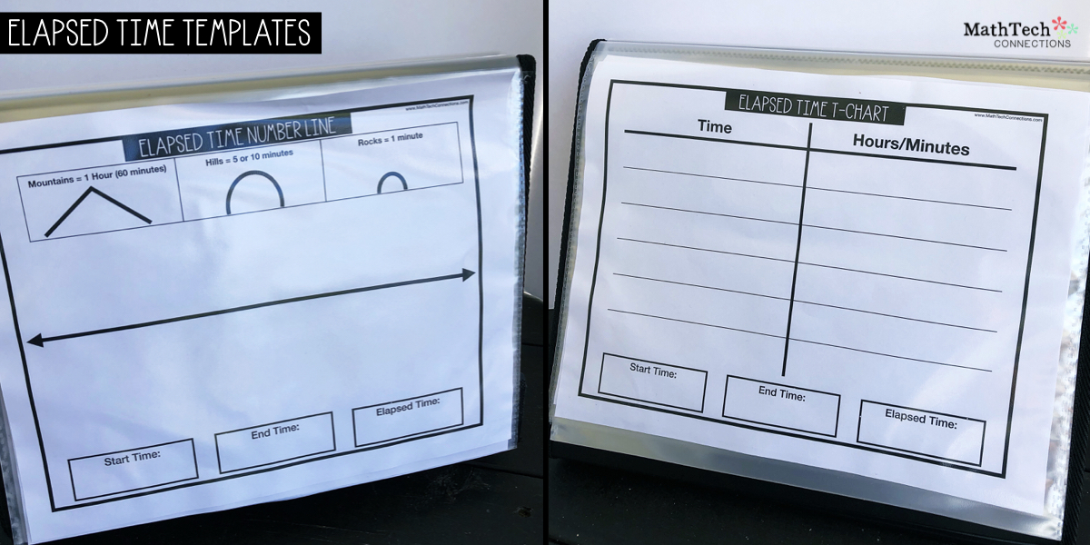 Elapsed Time Anchor Chart and Free Activities - Math Tech Connections